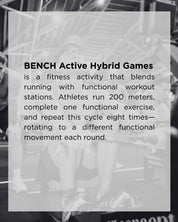 Bench Active Hybrid Games Women's Category - March 7 (Day 1)