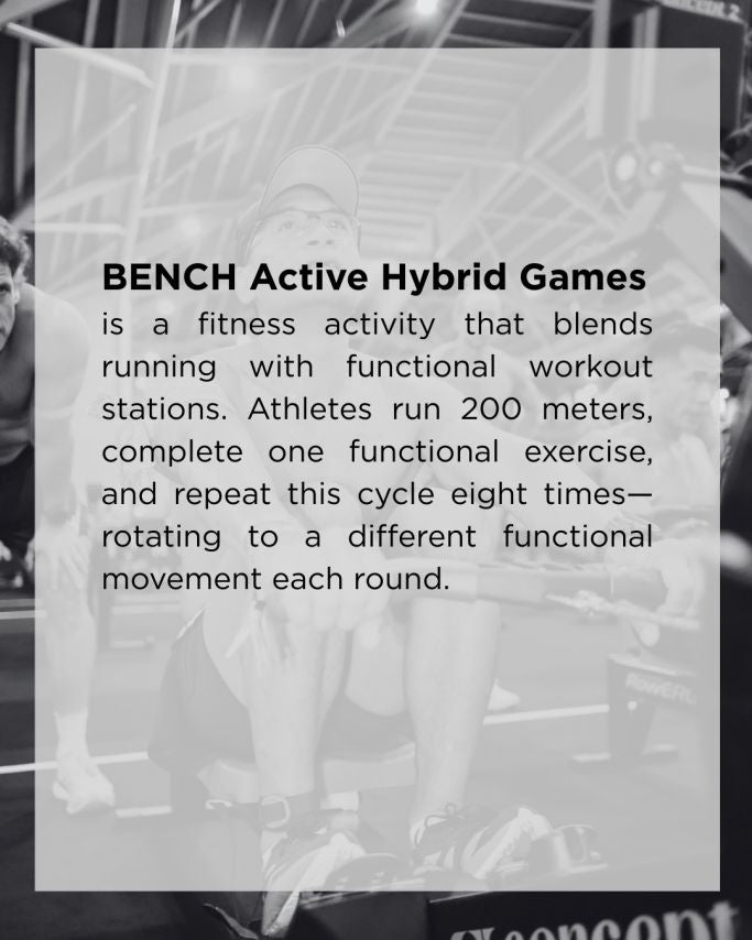 Bench Active Hybrid Games Women's Category - March 7 (Day 1)