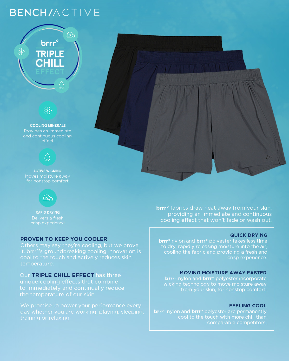 Bench Online | Men's Active Shorts with BRRR Mesh Inner Shorts | BENCH ...